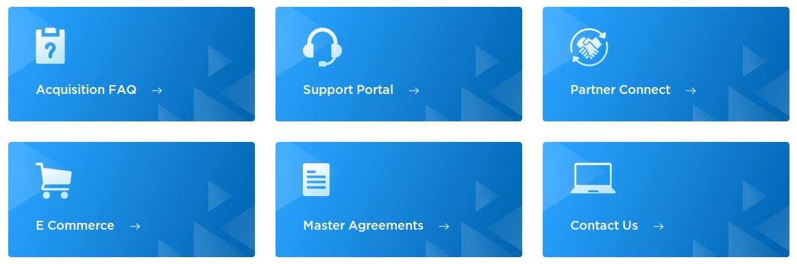 Figure 2: HCL Software Portal Features